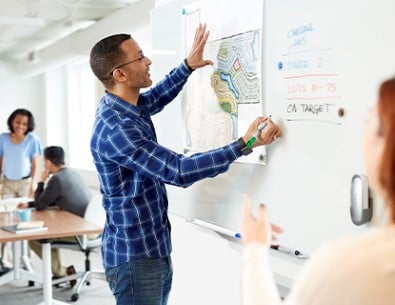 Glass Board Brainstorm and Planning