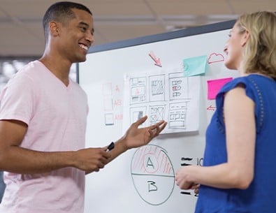 Whiteboard Collaboration 